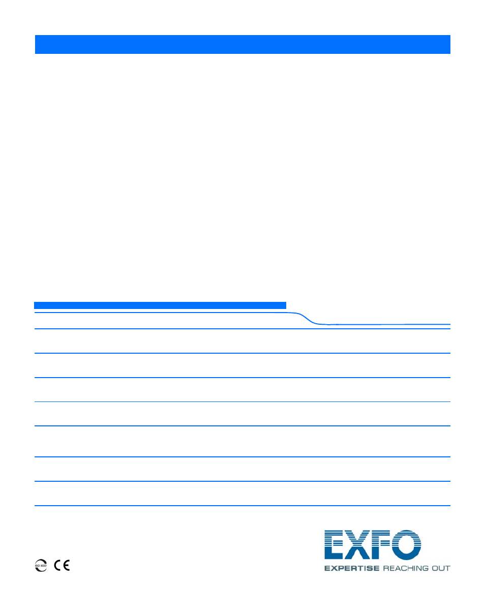 EXFO ETS-1000G User Manual | Page 195 / 195