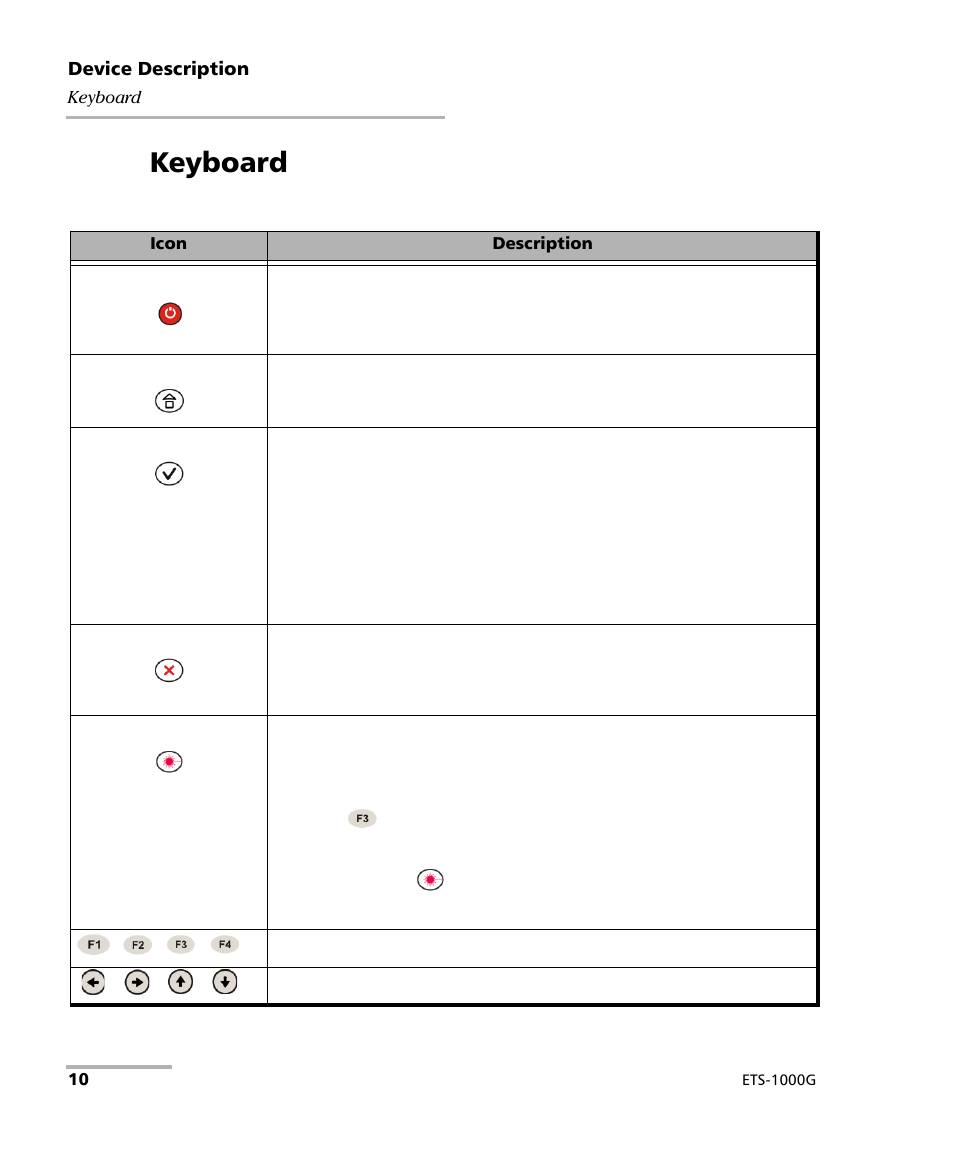 Keyboard | EXFO ETS-1000G User Manual | Page 20 / 195