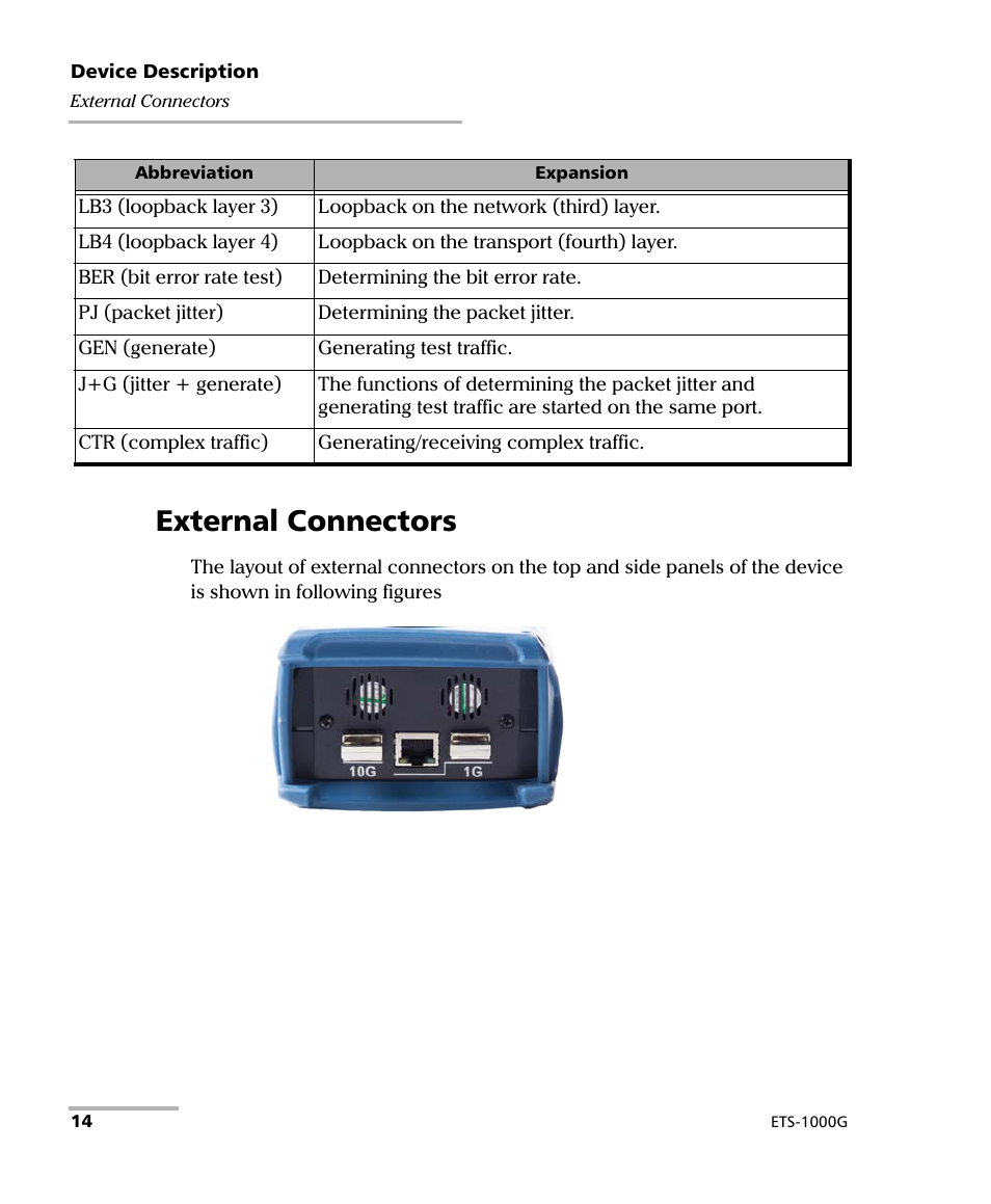 External connectors | EXFO ETS-1000G User Manual | Page 24 / 195