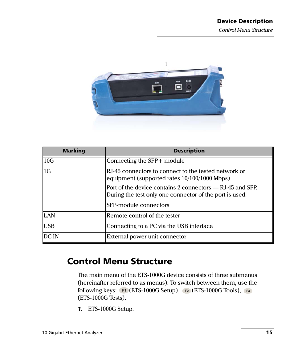Control menu structure | EXFO ETS-1000G User Manual | Page 25 / 195