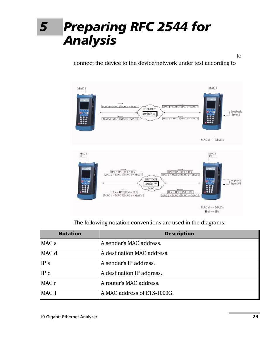 5 preparing rfc 2544 for analysis | EXFO ETS-1000G User Manual | Page 33 / 195