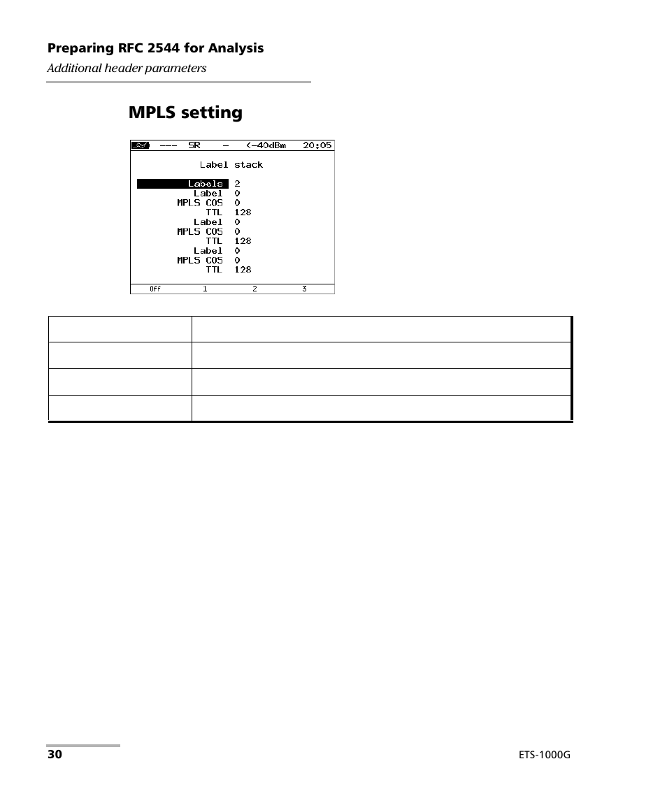 Mpls setting | EXFO ETS-1000G User Manual | Page 40 / 195