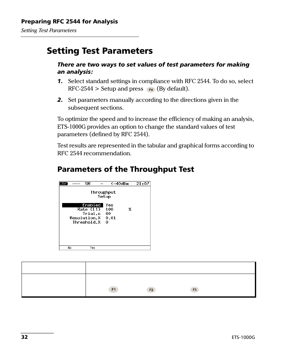 Setting test parameters, Parameters of the throughput test | EXFO ETS-1000G User Manual | Page 42 / 195