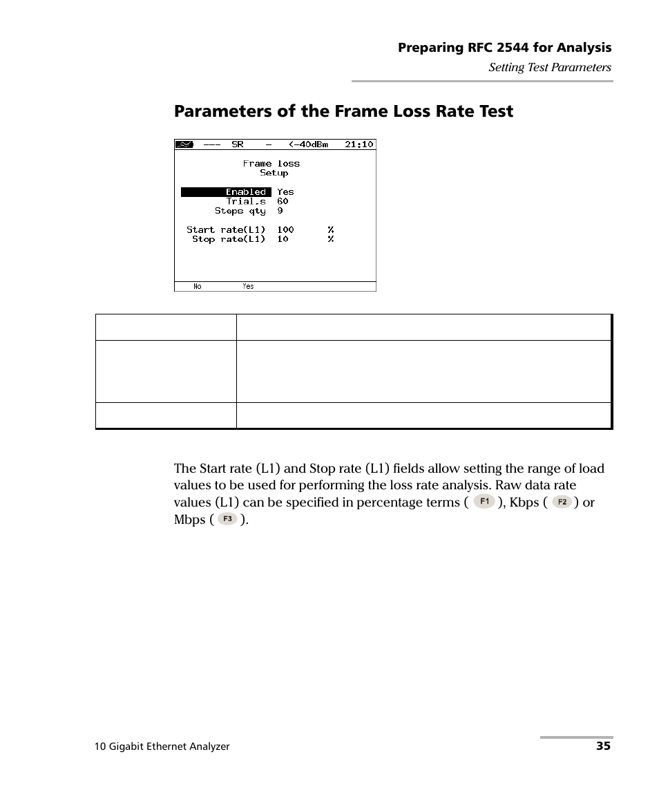 Parameters of the frame loss rate test | EXFO ETS-1000G User Manual | Page 45 / 195