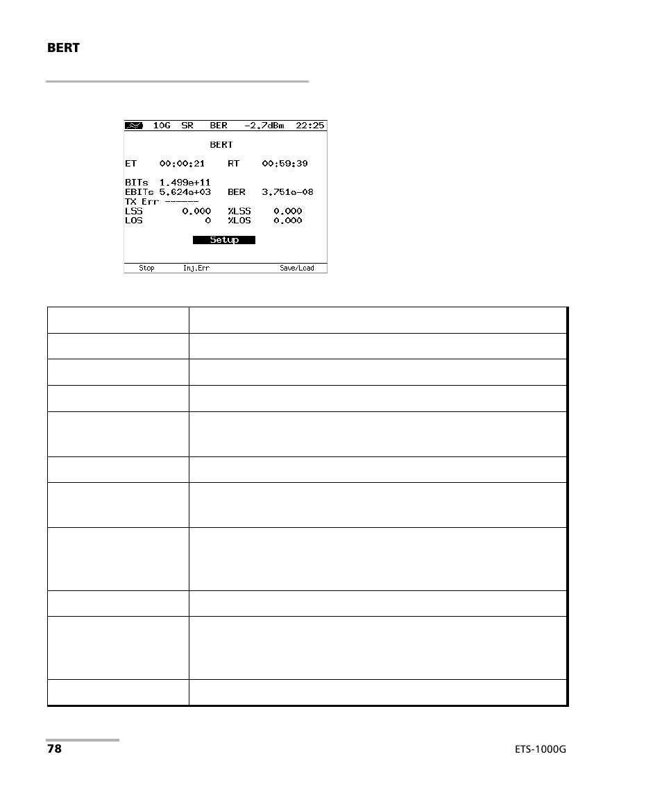 EXFO ETS-1000G User Manual | Page 88 / 195