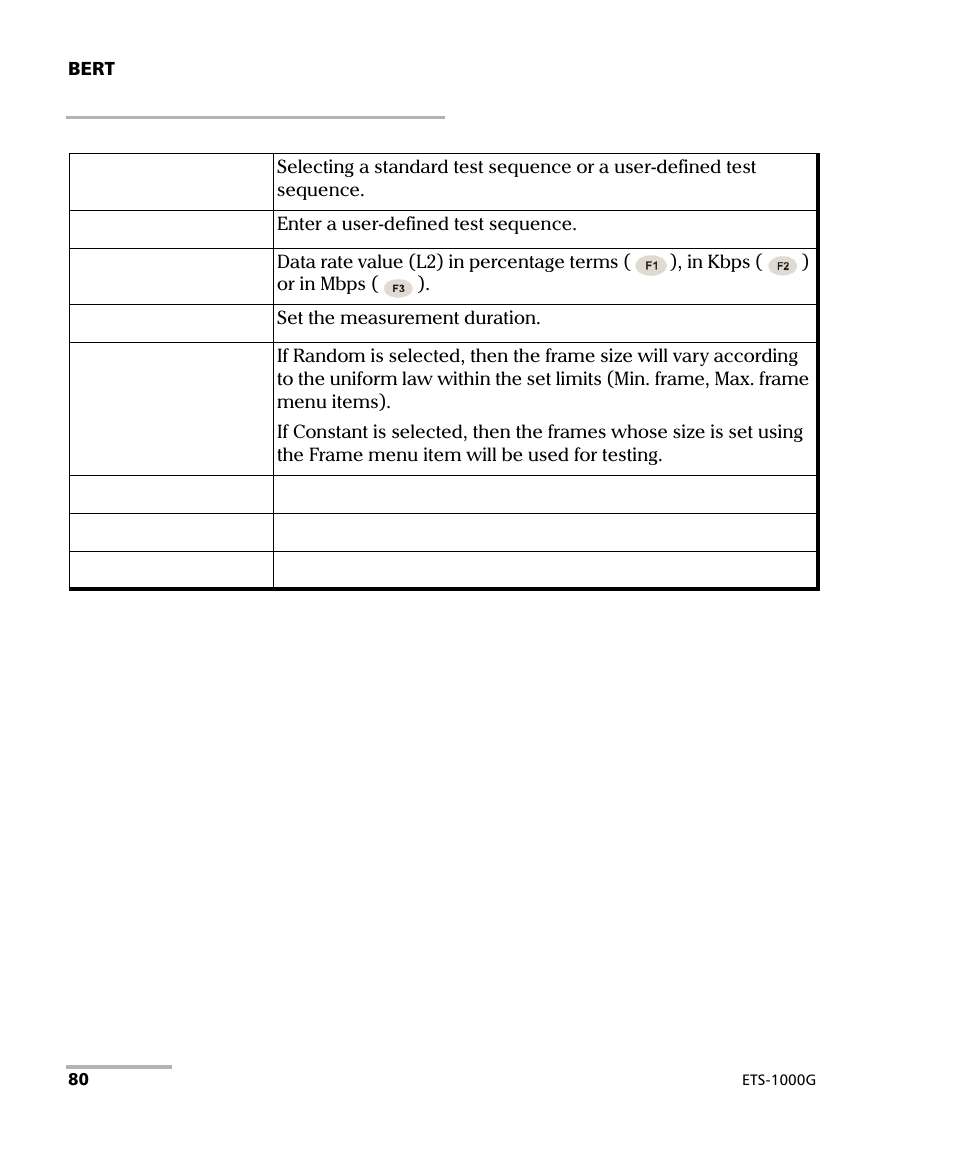 EXFO ETS-1000G User Manual | Page 90 / 195