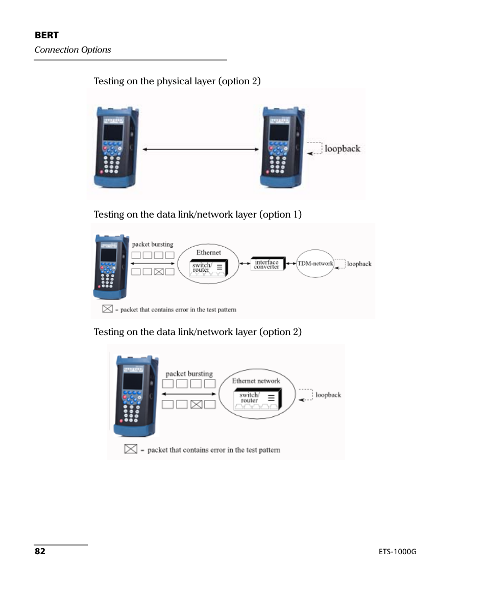 EXFO ETS-1000G User Manual | Page 92 / 195