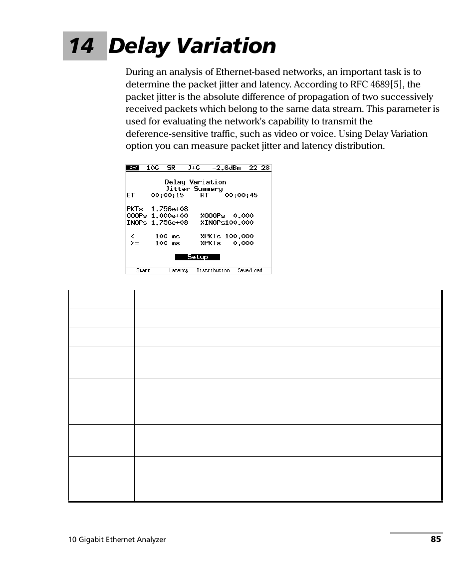 14 delay variation | EXFO ETS-1000G User Manual | Page 95 / 195