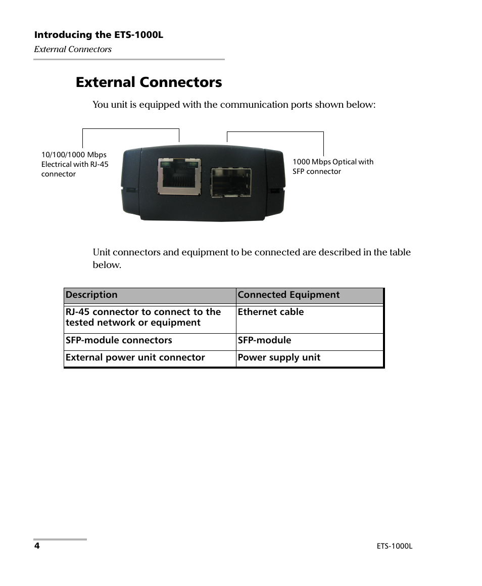 External connectors | EXFO ETS-1000L User Manual | Page 10 / 47