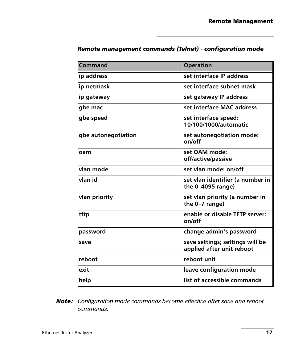 EXFO ETS-1000L User Manual | Page 23 / 47