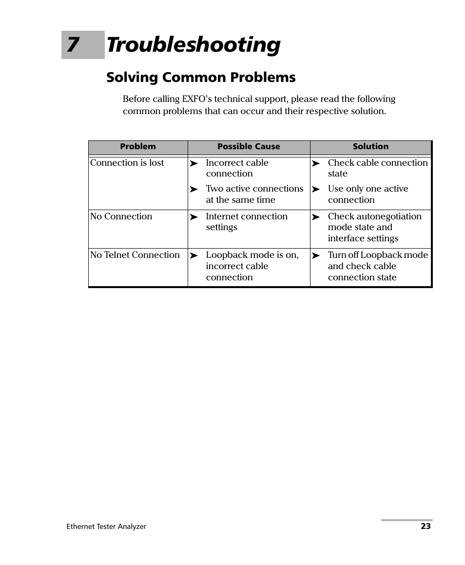 7 troubleshooting, Solving common problems, 7troubleshooting | EXFO ETS-1000L User Manual | Page 29 / 47