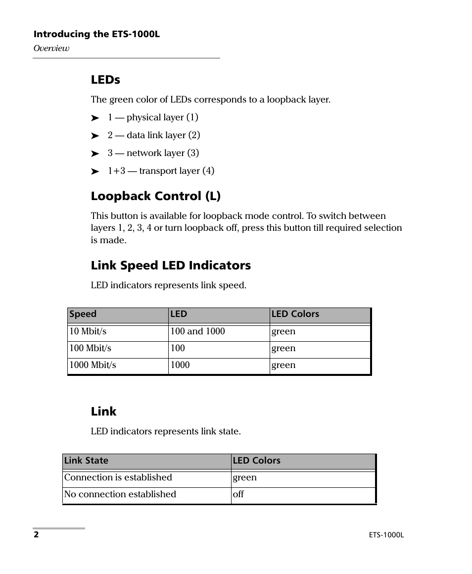 Leds, Loopback control (l), Link speed led indicators | Link | EXFO ETS-1000L User Manual | Page 8 / 47