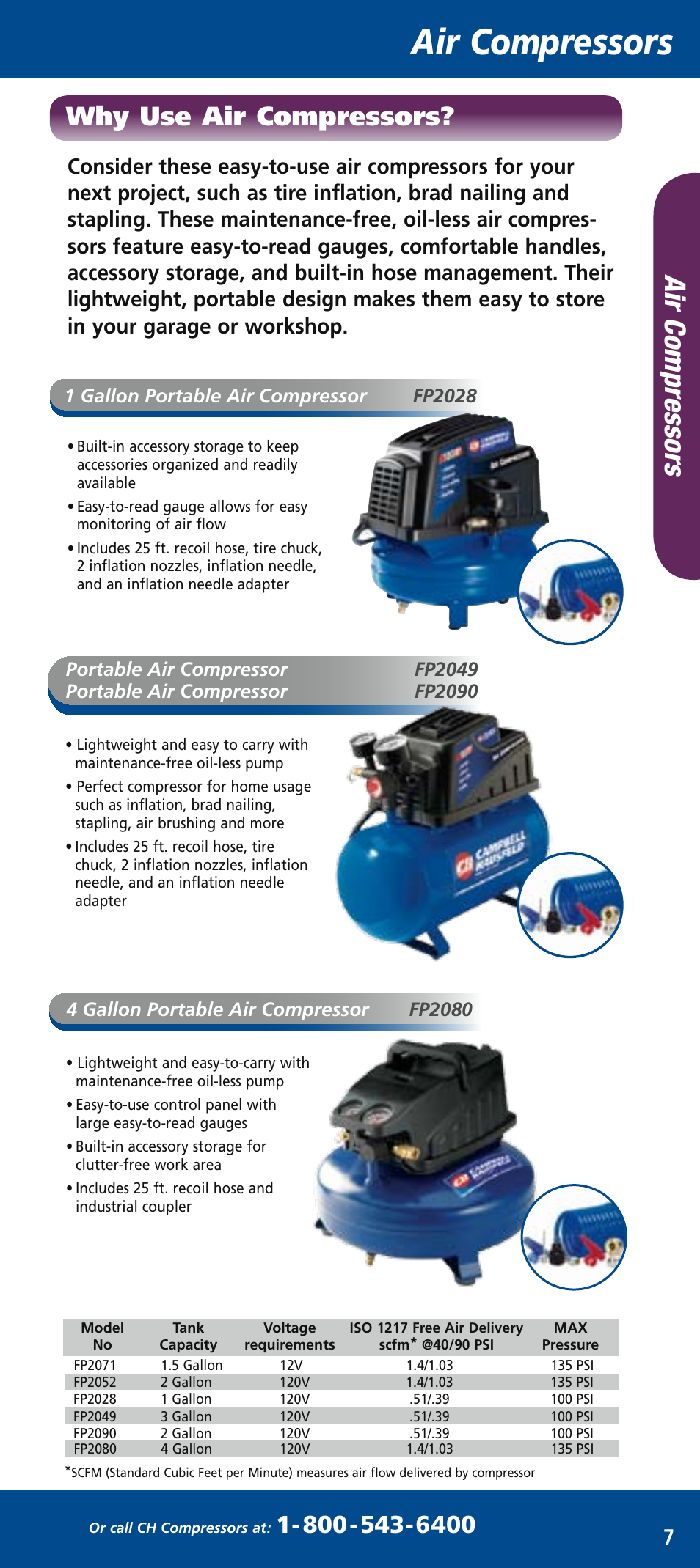 Ch mini catalog_mar2006 9.pdf, Air compressors, Air com pr ess or s | Why use air compressors | Campbell Hausfeld FP2052 User Manual | Page 2 / 6