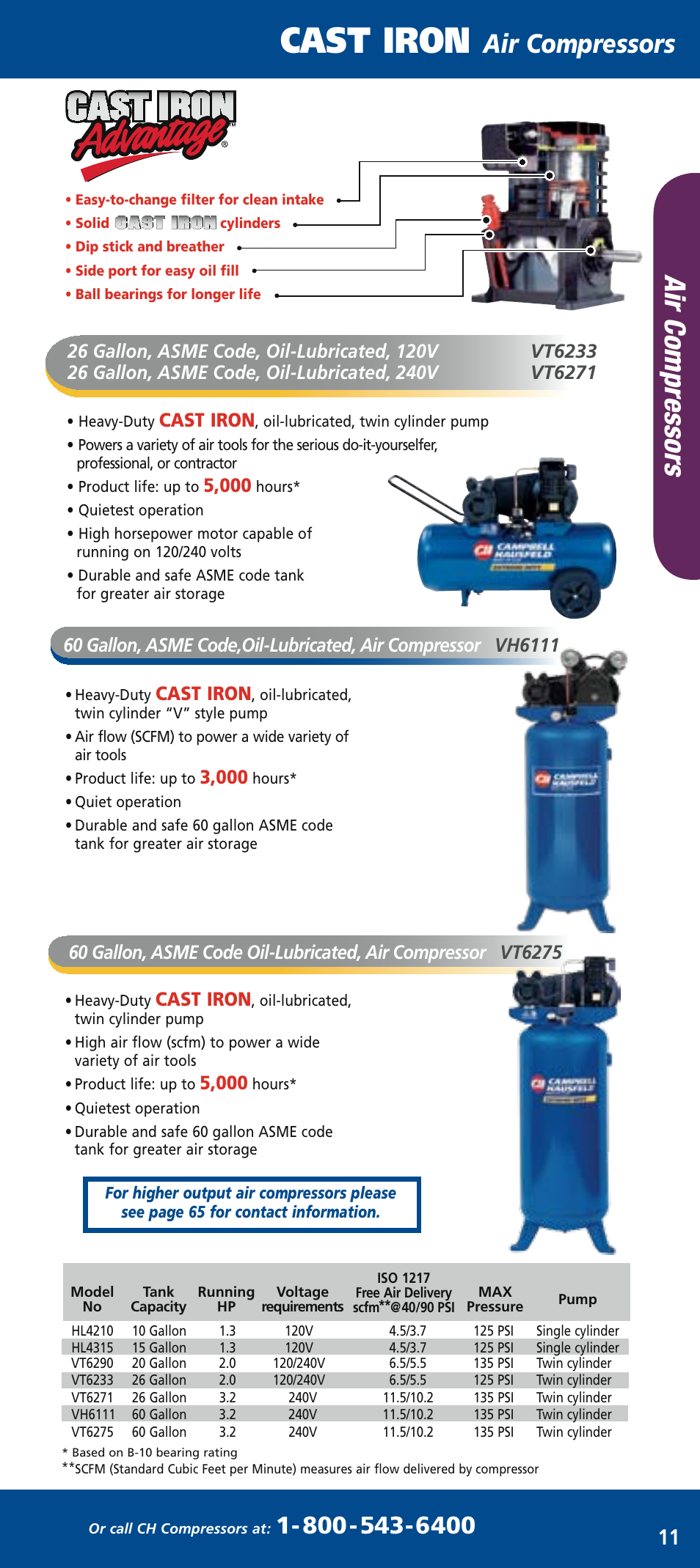 Ch mini catalog_mar2006 13.pdf, Air com pr ess or s, Air compressors | Cast iron | Campbell Hausfeld FP2052 User Manual | Page 6 / 6