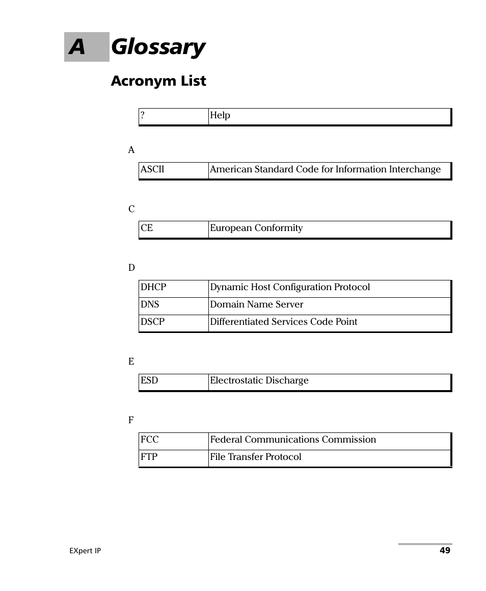A glossary, Acronym list | EXFO EXpert IP Test Tools User Manual | Page 55 / 62