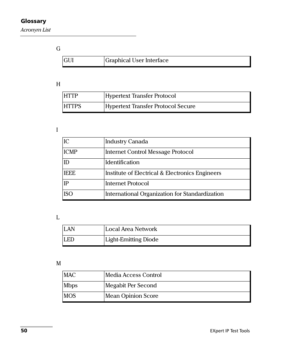 EXFO EXpert IP Test Tools User Manual | Page 56 / 62