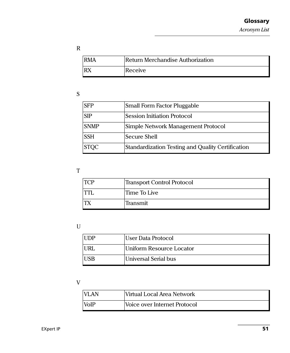 EXFO EXpert IP Test Tools User Manual | Page 57 / 62