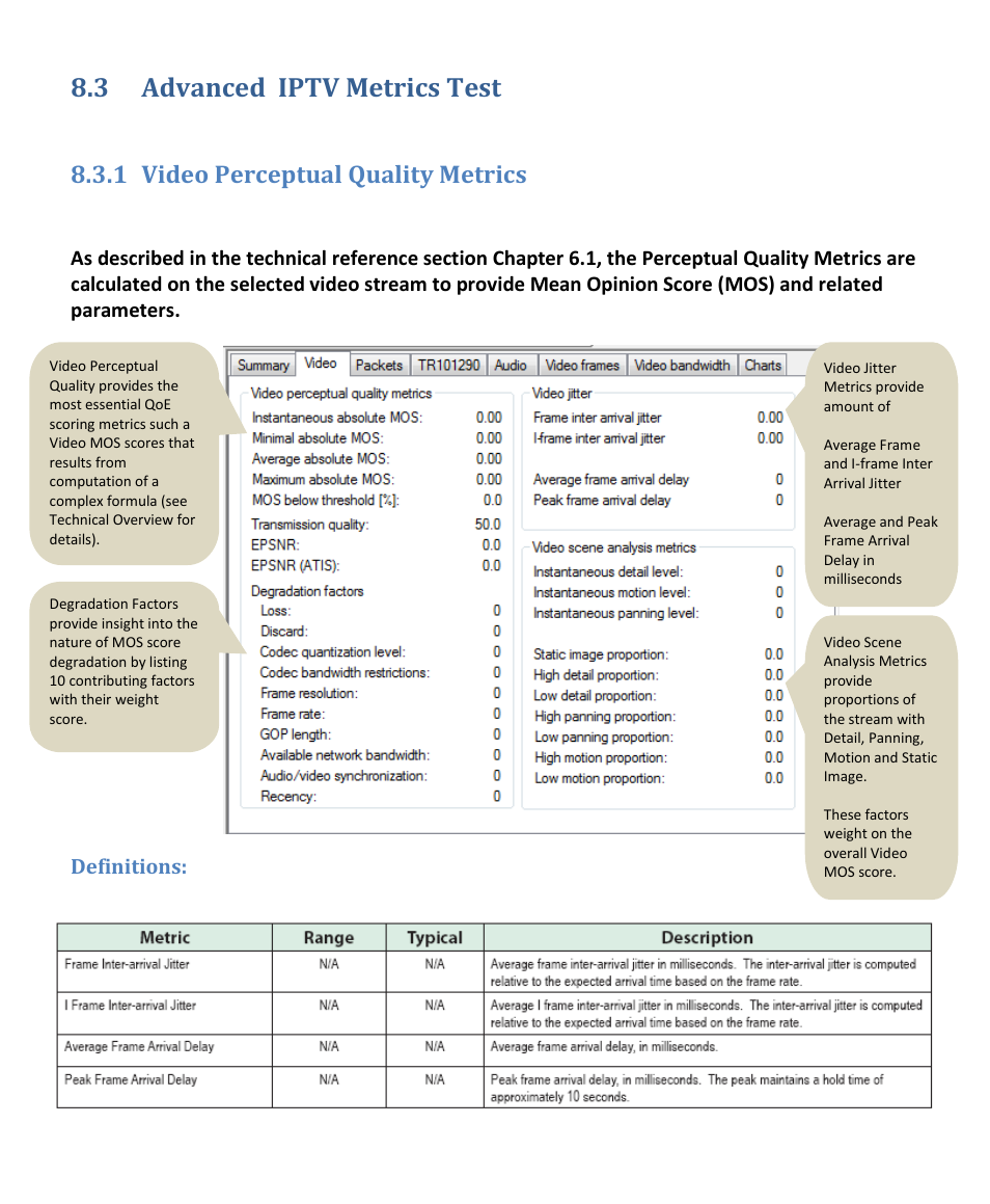 3 advanced iptv metrics test, 1 video perceptual quality metrics, Definitions | Dvanced, Iptv, Etrics, Ideo, Erceptual, Uality | EXFO EXpert IPTV Test Tools (FTB-1 / 2 Pro) User Manual | Page 28 / 82