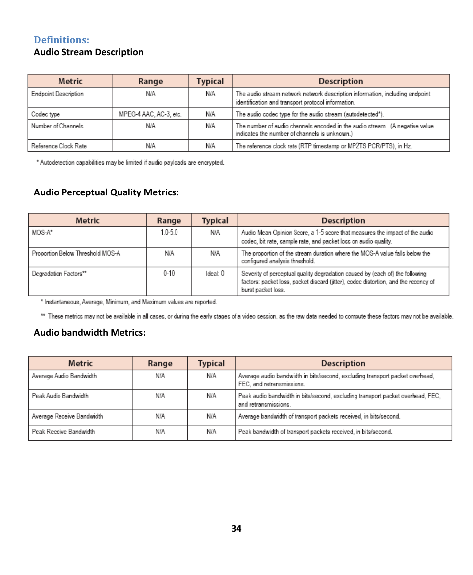 Definitions | EXFO EXpert IPTV Test Tools (FTB-1 / 2 Pro) User Manual | Page 34 / 82