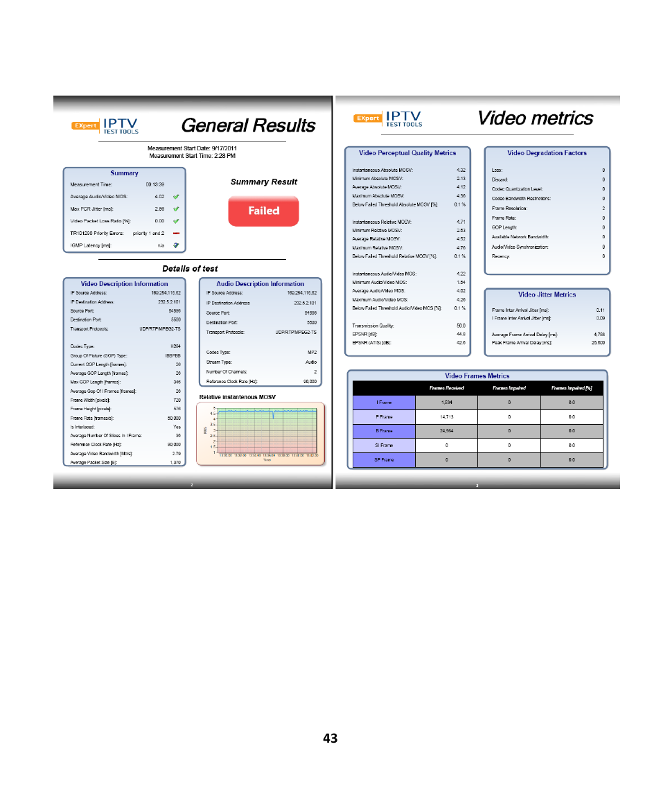 EXFO EXpert IPTV Test Tools (FTB-1 / 2 Pro) User Manual | Page 43 / 82