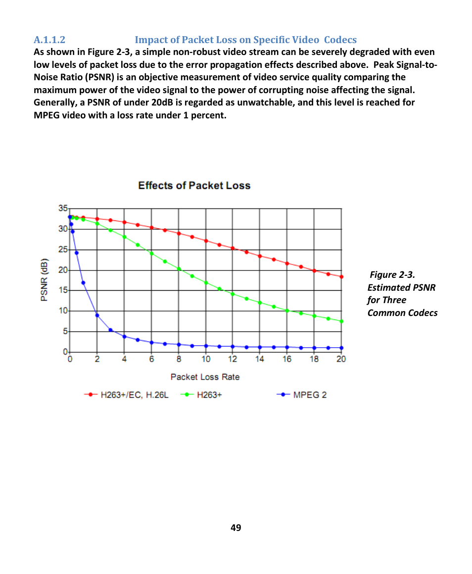 EXFO EXpert IPTV Test Tools (FTB-1 / 2 Pro) User Manual | Page 49 / 82