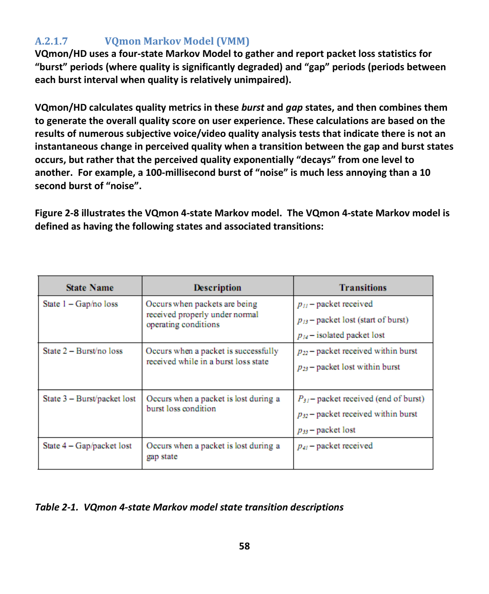 A.2.1.7 vqmon markov model (vmm) | EXFO EXpert IPTV Test Tools (FTB-1 / 2 Pro) User Manual | Page 58 / 82