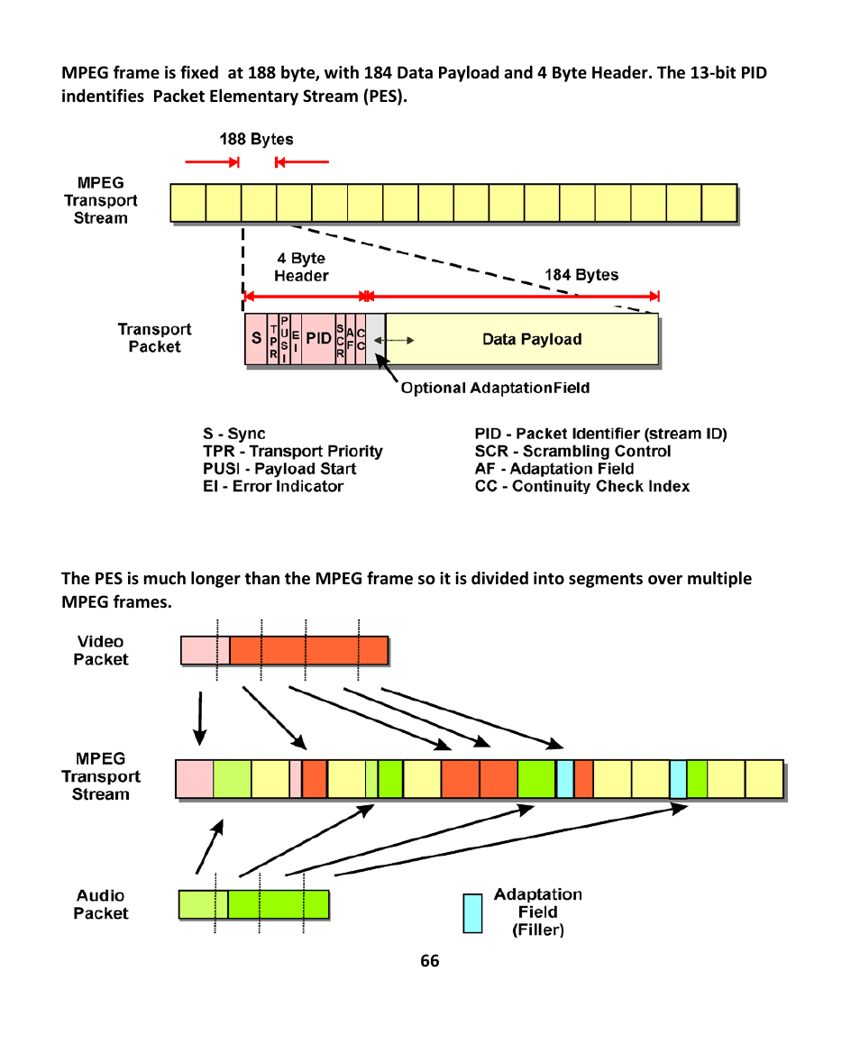 EXFO EXpert IPTV Test Tools (FTB-1 / 2 Pro) User Manual | Page 66 / 82