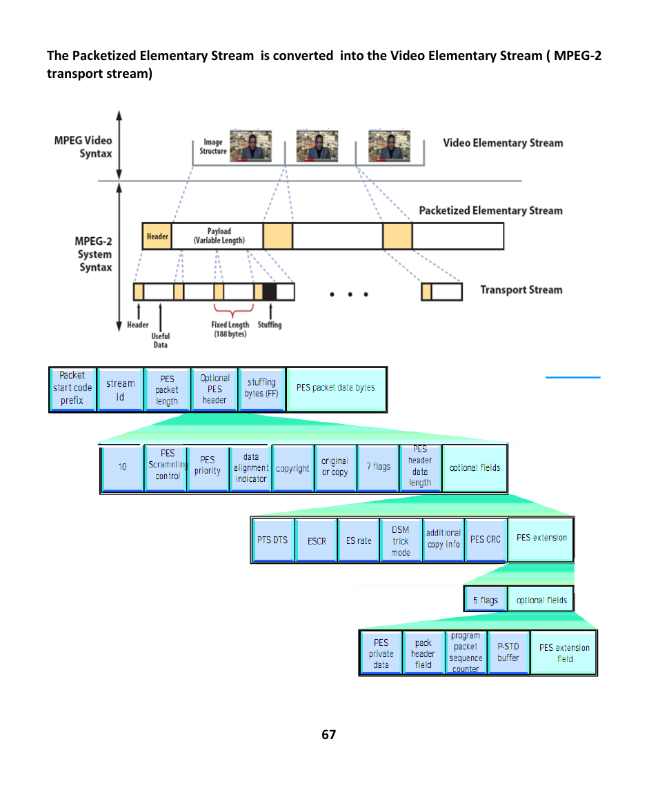 EXFO EXpert IPTV Test Tools (FTB-1 / 2 Pro) User Manual | Page 67 / 82