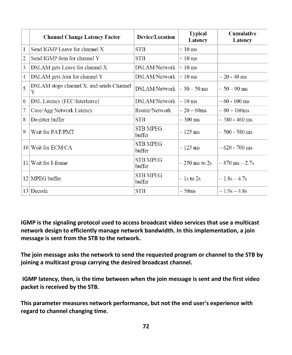EXFO EXpert IPTV Test Tools (FTB-1 / 2 Pro) User Manual | Page 72 / 82