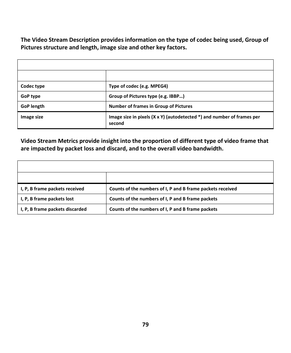 EXFO EXpert IPTV Test Tools (FTB-1 / 2 Pro) User Manual | Page 79 / 82