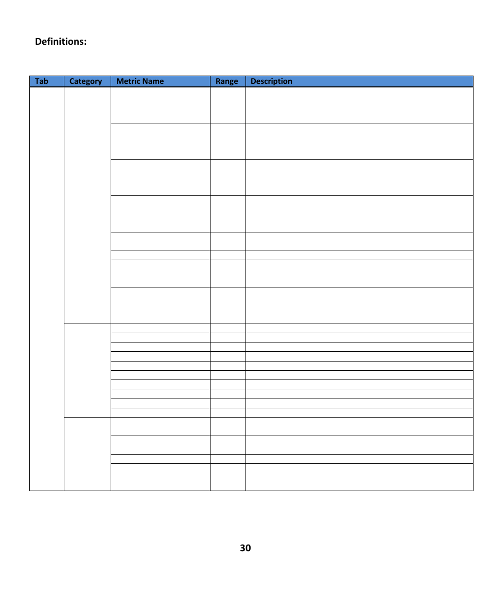 30 definitions | EXFO EXpert IPTV Test Tools (FTB-200v2) User Manual | Page 30 / 82