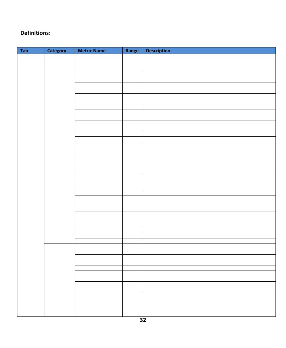 Definitions | EXFO EXpert IPTV Test Tools (FTB-200v2) User Manual | Page 32 / 82
