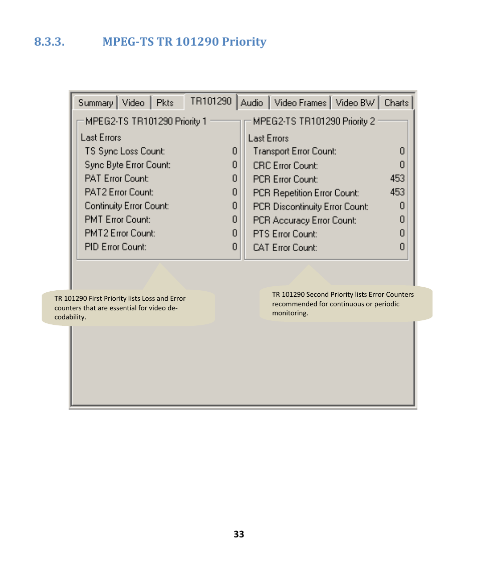 EXFO EXpert IPTV Test Tools (FTB-200v2) User Manual | Page 33 / 82