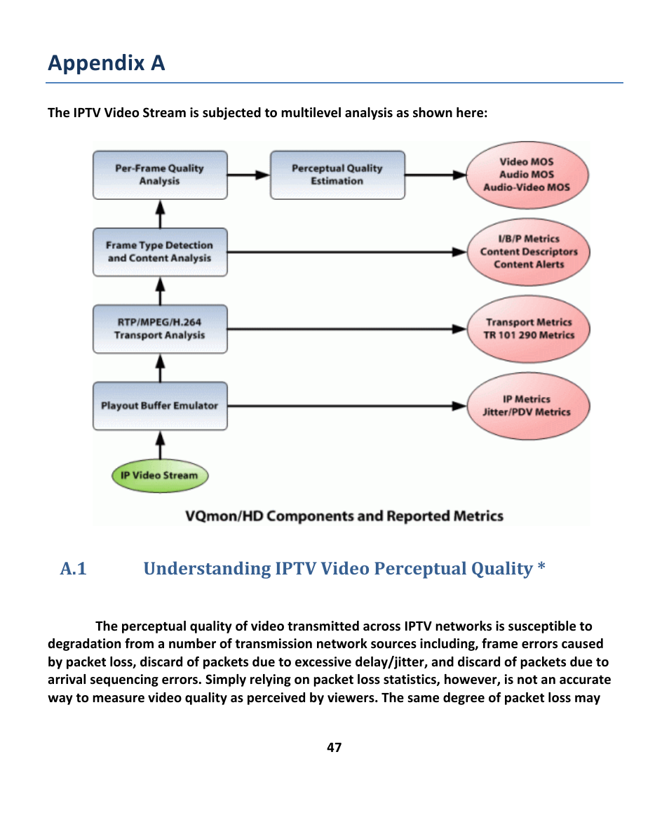 Appendix a | EXFO EXpert IPTV Test Tools (FTB-200v2) User Manual | Page 47 / 82