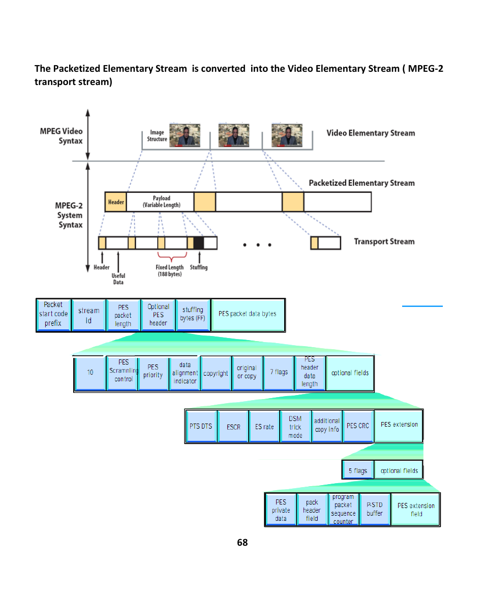 EXFO EXpert IPTV Test Tools (FTB-200v2) User Manual | Page 68 / 82