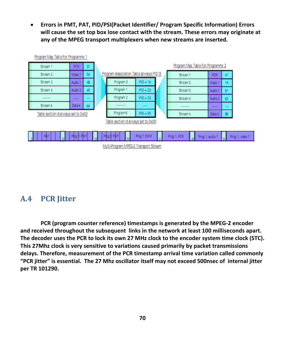 A.4 pcr jitter | EXFO EXpert IPTV Test Tools (FTB-200v2) User Manual | Page 70 / 82