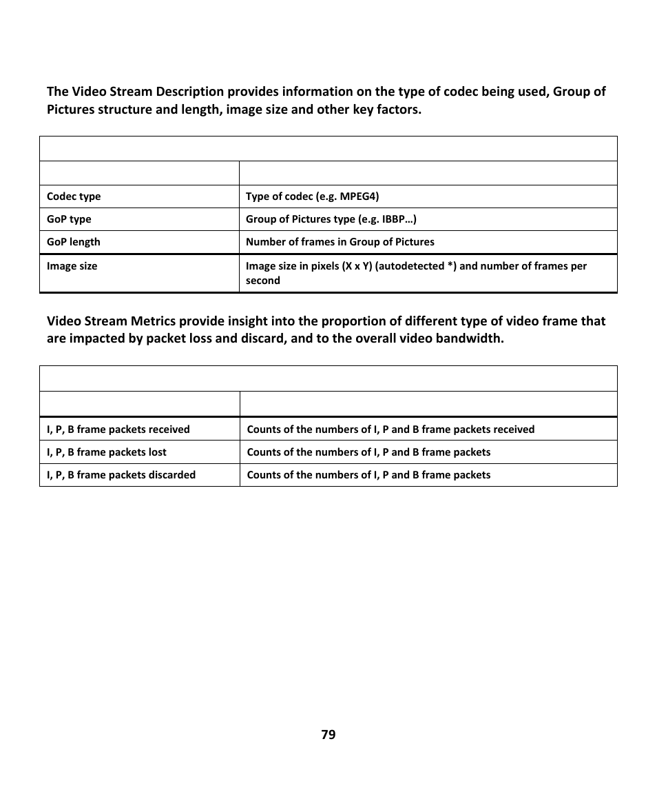 EXFO EXpert IPTV Test Tools (FTB-200v2) User Manual | Page 79 / 82