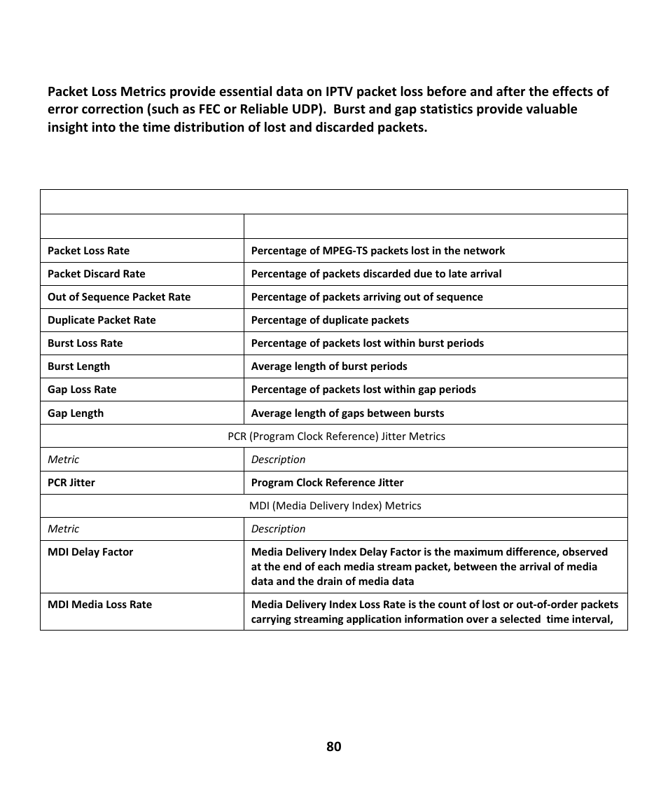 EXFO EXpert IPTV Test Tools (FTB-200v2) User Manual | Page 80 / 82