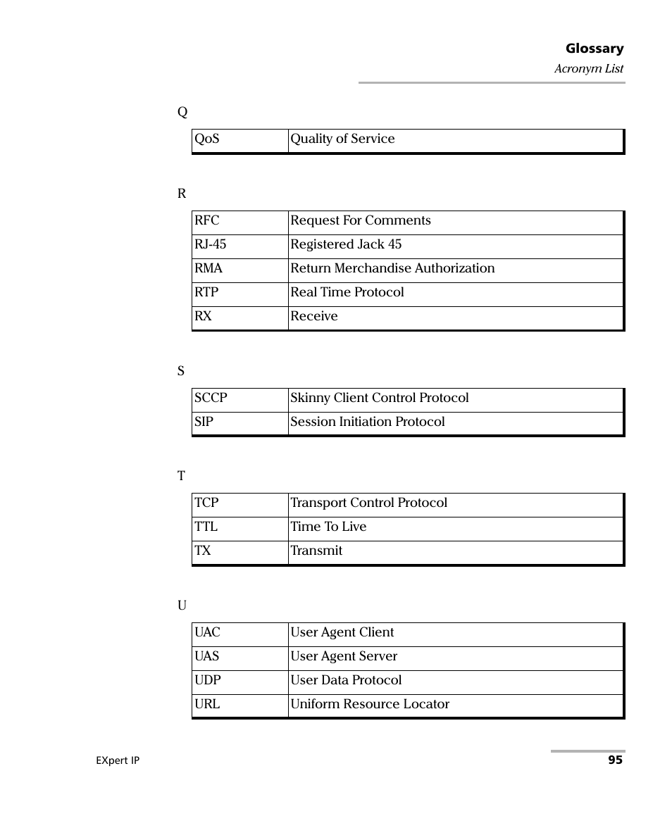 EXFO EXpert VoIP Test Tools User Manual | Page 101 / 107
