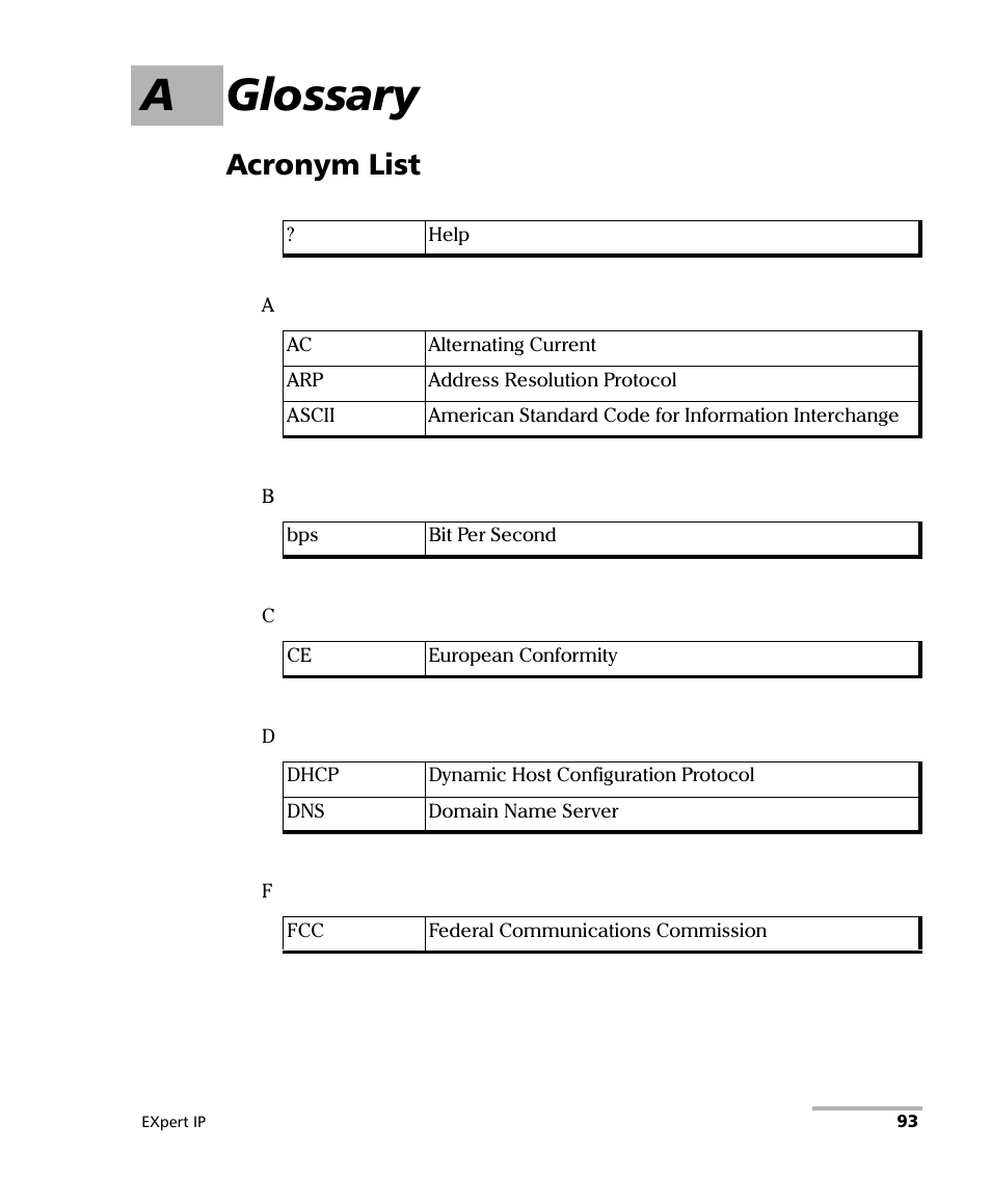 A glossary, Acronym list | EXFO EXpert VoIP Test Tools User Manual | Page 99 / 107