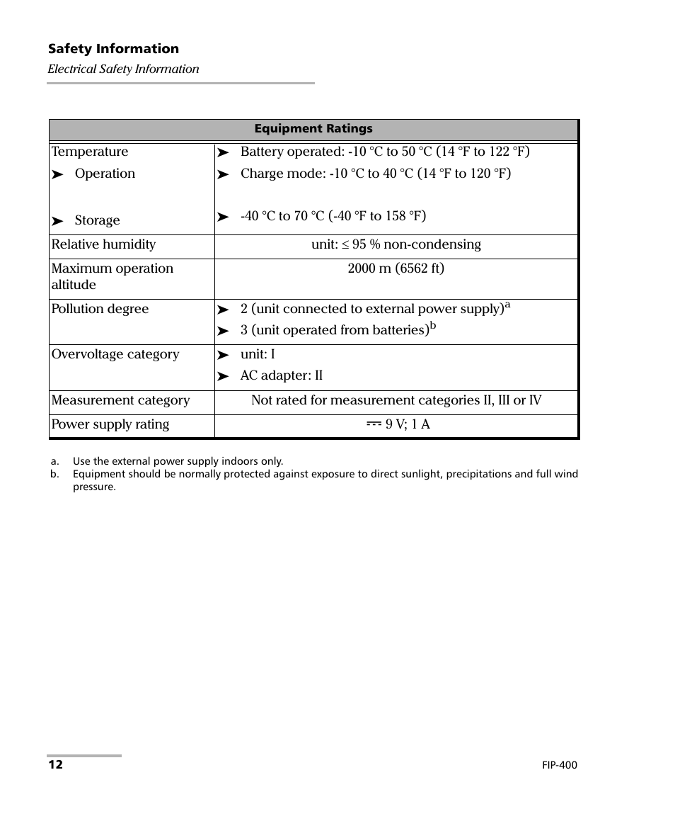 EXFO FIP-400 Fiber Inspection Probe and ConnectorMax User Manual | Page 18 / 78
