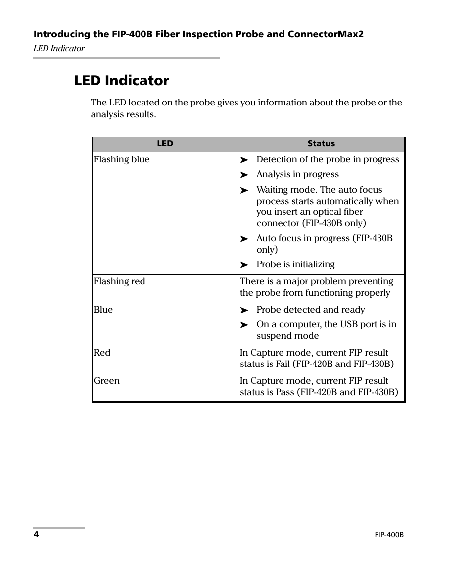 Led indicator | EXFO FIP-400B Fiber Inspection Probe and ConnectorMax2 User Manual | Page 10 / 111