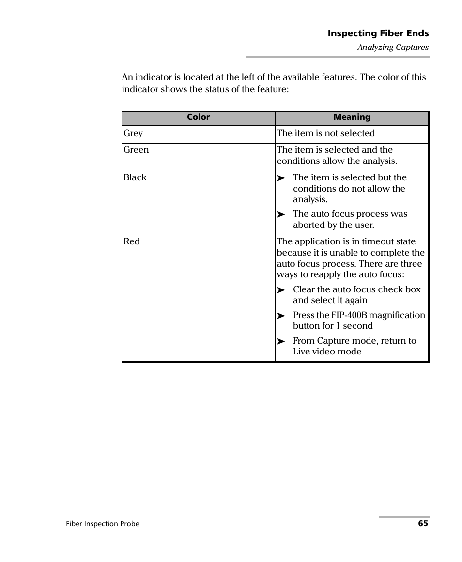EXFO FIP-400B Fiber Inspection Probe and ConnectorMax2 User Manual | Page 71 / 111