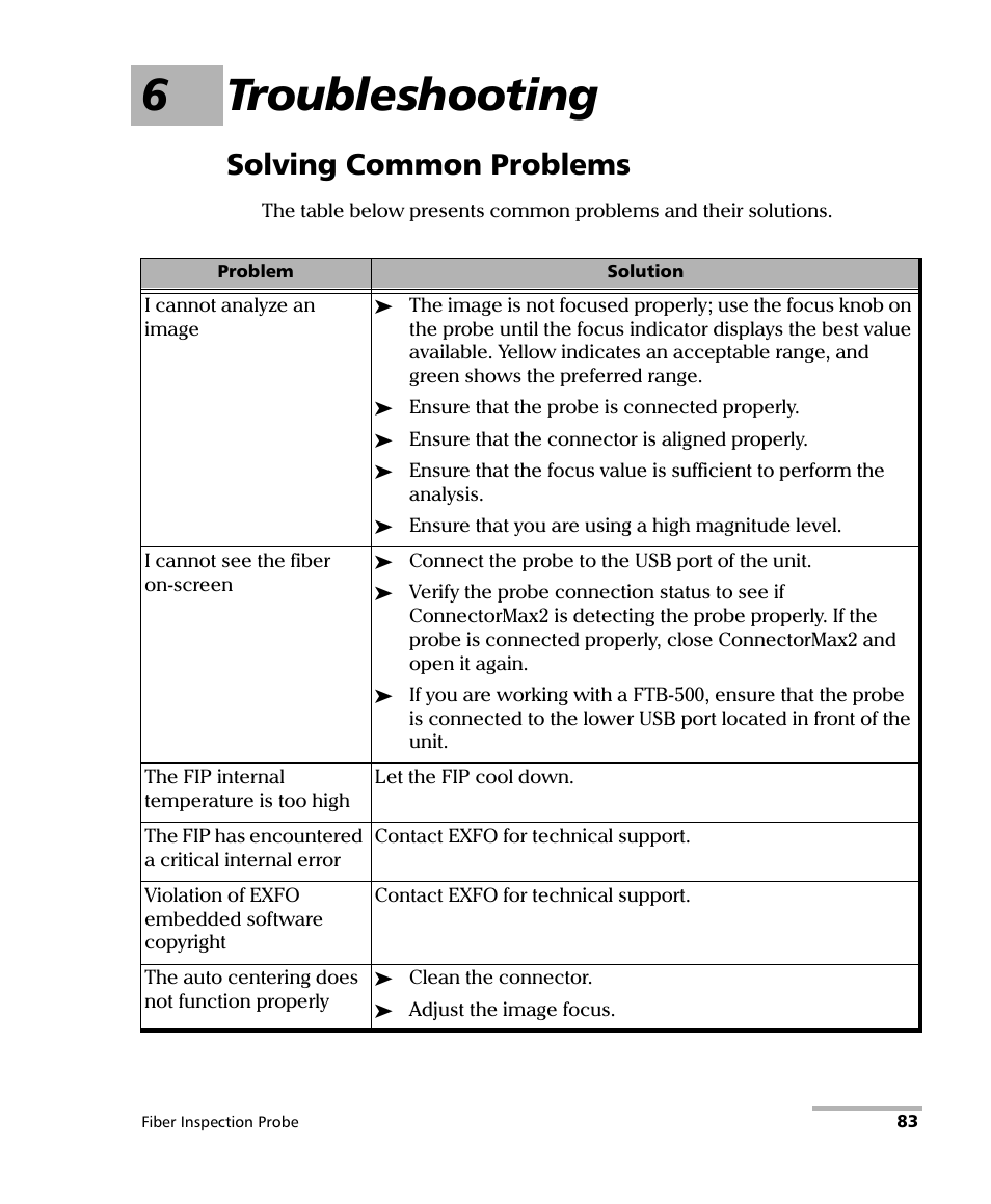 6 troubleshooting, Solving common problems, 6troubleshooting | EXFO FIP-400B Fiber Inspection Probe and ConnectorMax2 User Manual | Page 89 / 111