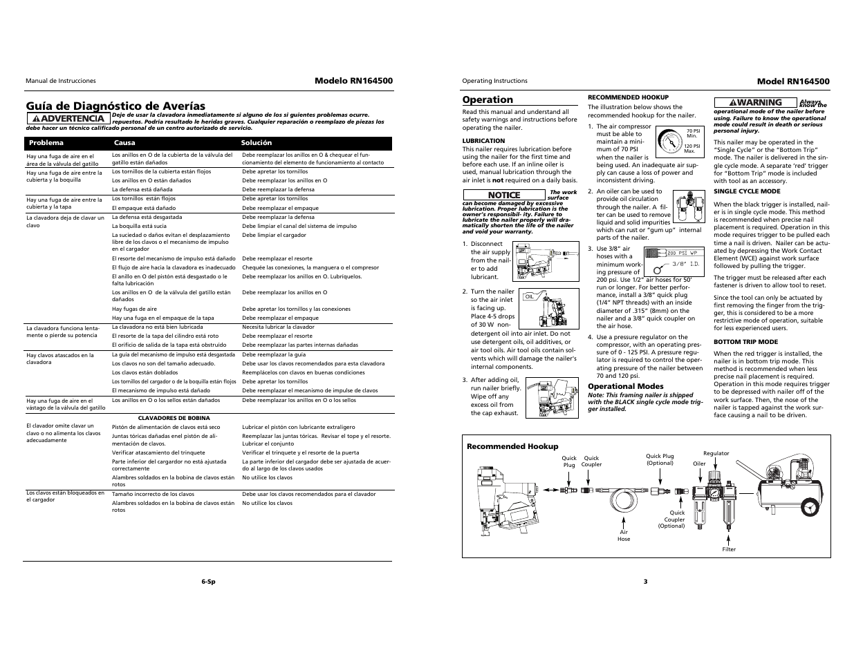 Guía de diagnóstico de averías | Campbell Hausfeld RN164500 User Manual | Page 3 / 12