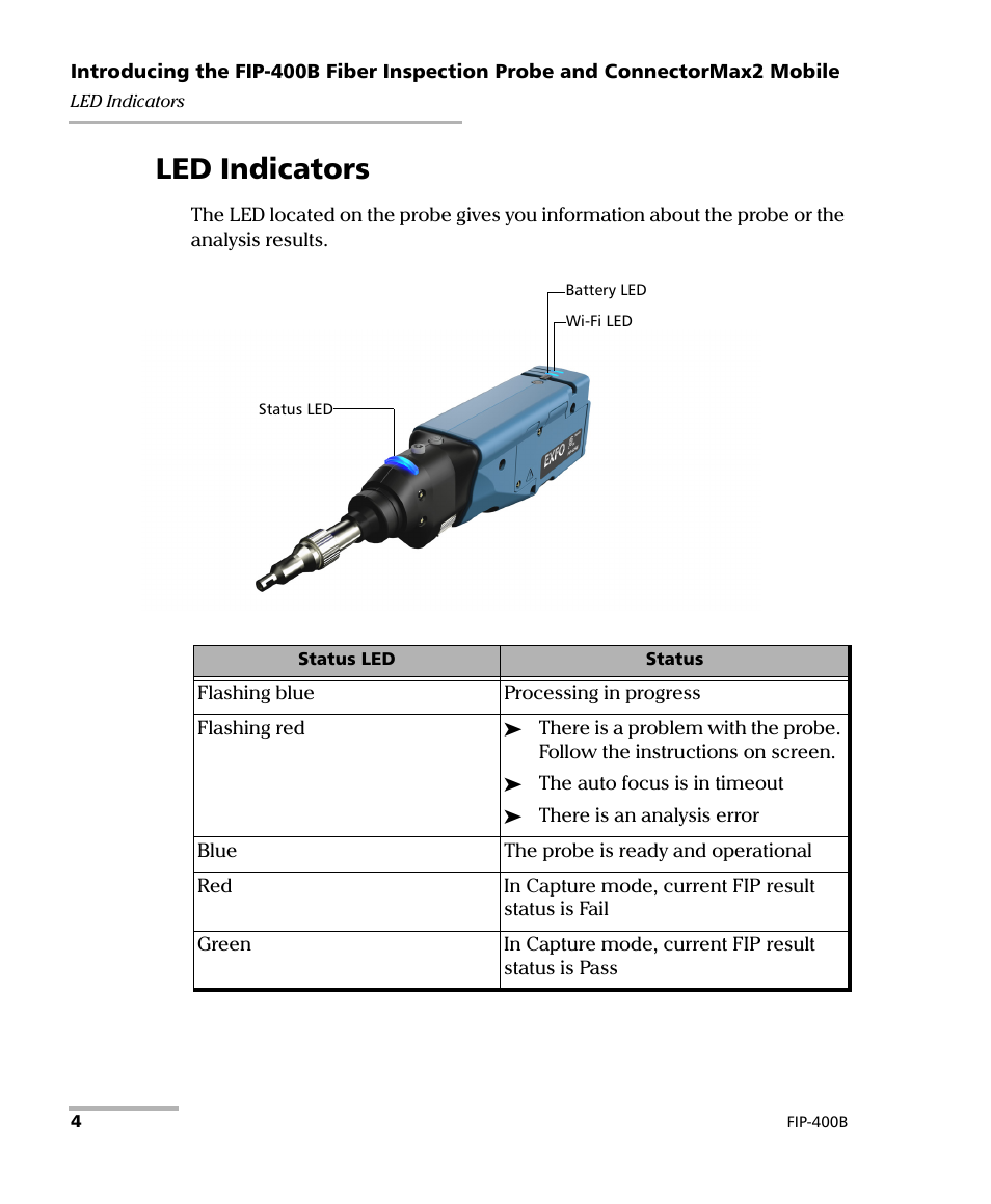 Led indicators | EXFO FIP-425B/435B Fiber Inspection Probe and ConnectorMax2 Mobile User Manual | Page 12 / 103