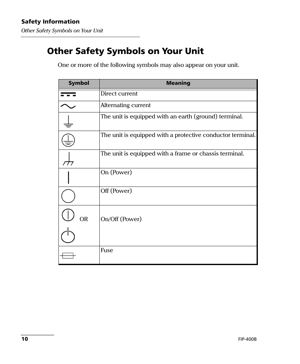 Other safety symbols on your unit | EXFO FIP-425B/435B Fiber Inspection Probe and ConnectorMax2 Mobile User Manual | Page 18 / 103