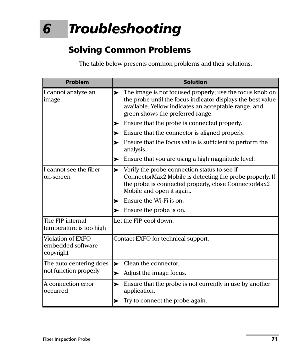 6 troubleshooting, Solving common problems, 6troubleshooting | EXFO FIP-425B/435B Fiber Inspection Probe and ConnectorMax2 Mobile User Manual | Page 79 / 103