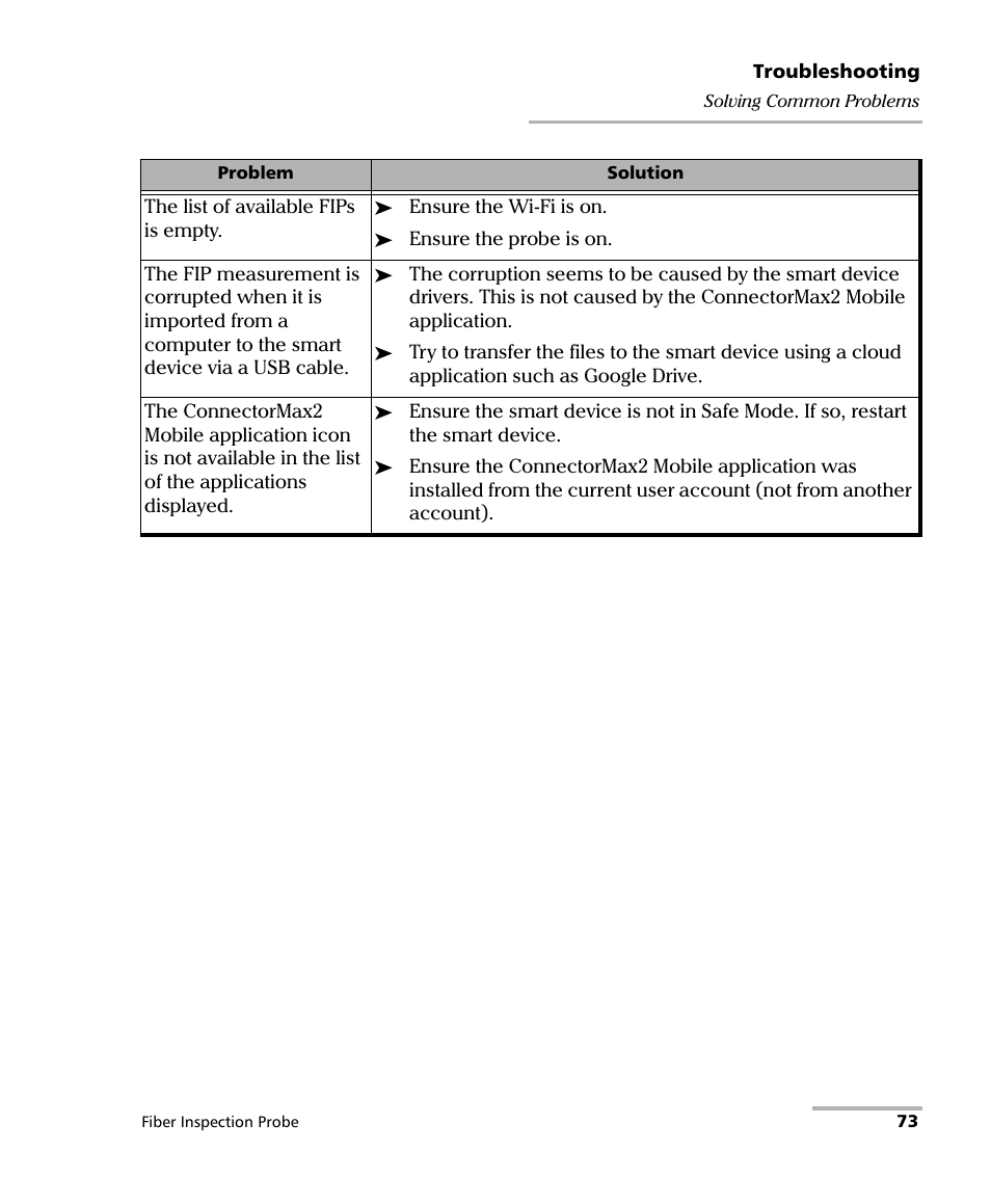 EXFO FIP-425B/435B Fiber Inspection Probe and ConnectorMax2 Mobile User Manual | Page 81 / 103