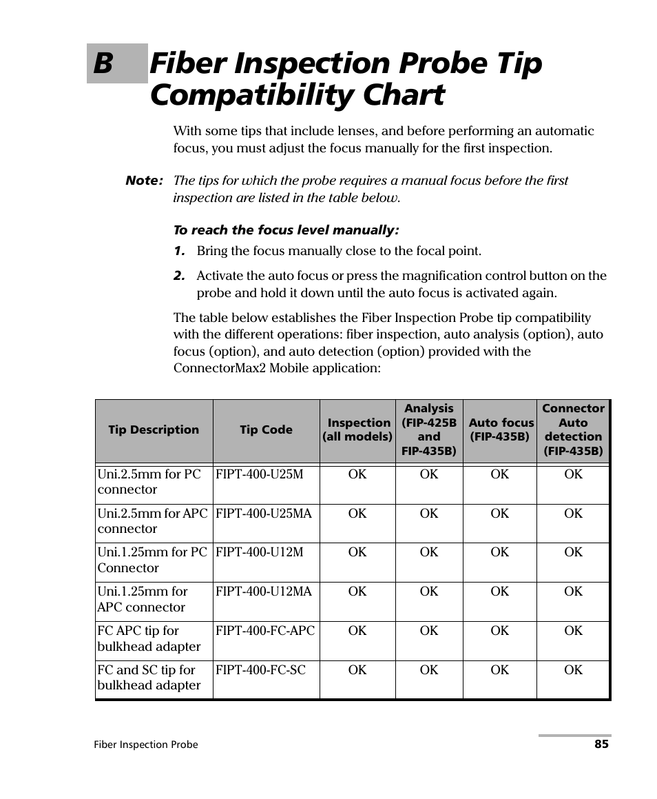 B fiber inspection probe tip compatibility chart | EXFO FIP-425B/435B Fiber Inspection Probe and ConnectorMax2 Mobile User Manual | Page 93 / 103